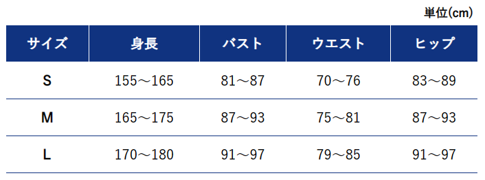 ラクナール