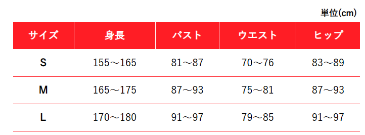 ラクナール