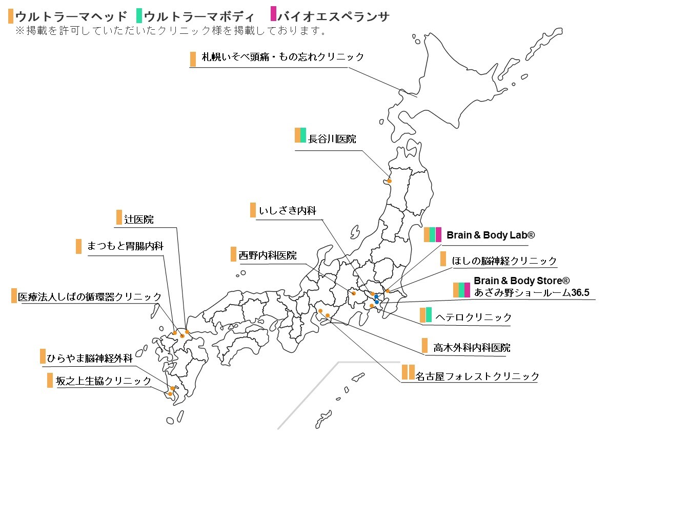 導入クリニック