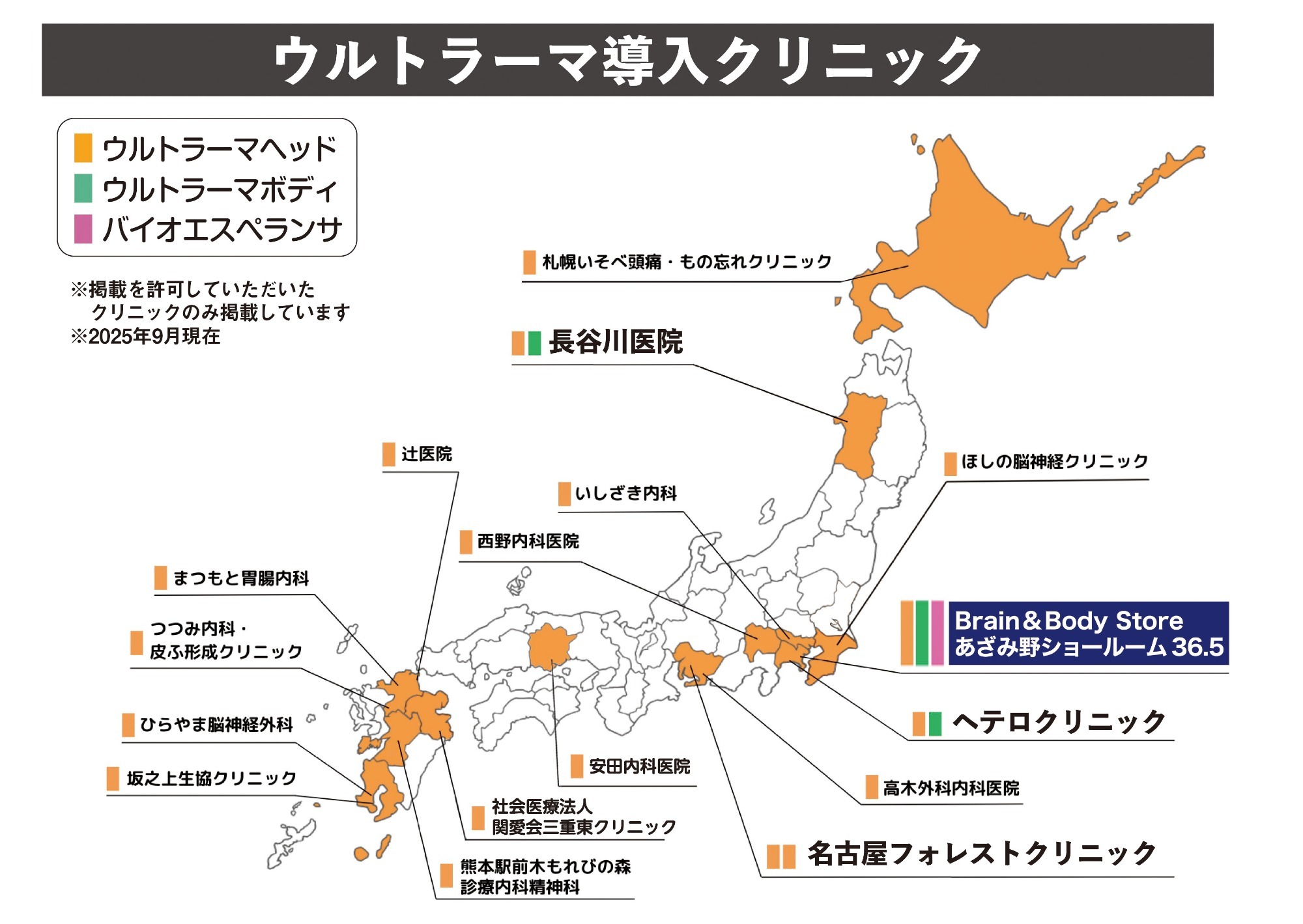 導入クリニック